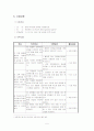 자원봉사자 보수교육 사업계획서 - -자원봉사자들의 유대결속을 위한 모둠활동 5페이지