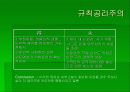 내부비리고발에 대한 조사와 분석 5페이지
