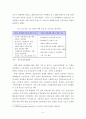 조선산업 경쟁력 제고를 위한 협력업체 강화 방안 14페이지