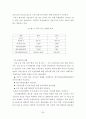 조선산업 경쟁력 제고를 위한 협력업체 강화 방안 39페이지