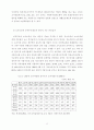 한국사회복지제도의 경제적 효과분석 11페이지