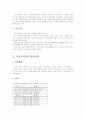 [아동복지론] 사회복지법제 - 아동복지법 2페이지