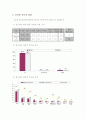 [인터넷 중독] 청소년복지론 - 인터넷 중독 10페이지