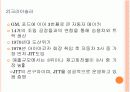 도요타의 JIT 11페이지