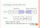 도요타의 JIT 14페이지