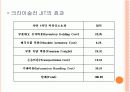 도요타의 JIT 15페이지