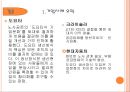 도요타의 JIT 22페이지