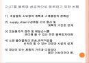 도요타의 JIT 23페이지