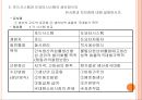 도요타의 JIT 27페이지