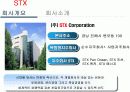 ★STX그룹★경영분석★A+++ 4페이지