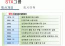 ★STX그룹★경영분석★A+++ 5페이지