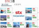 ★STX그룹★경영분석★A+++ 12페이지