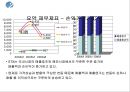 ★STX그룹★경영분석★A+++ 25페이지
