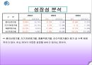 ★STX그룹★경영분석★A+++ 31페이지