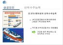 ★STX그룹★경영분석★A+++ 36페이지