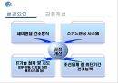 ★STX그룹★경영분석★A+++ 37페이지