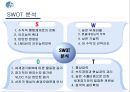 ★STX그룹★경영분석★A+++ 46페이지
