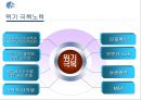 ★STX그룹★경영분석★A+++ 48페이지