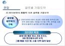 ★STX그룹★경영분석★A+++ 51페이지