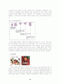 감성마케팅의_효과와_활용사례_연구 19페이지