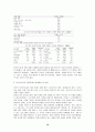 한국에서의 외국인노동자 인권 및 지원단체에 관한 조사 10페이지