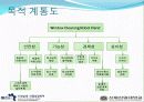 로봇손설계(windows cleannig robot) 7페이지
