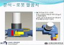 로봇손설계(windows cleannig robot) 41페이지