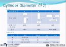로봇손설계(windows cleannig robot) 42페이지