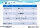 로봇손설계(windows cleannig robot) 61페이지