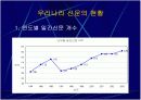 신문사 조직에 관한 모든것 PPT자료 4페이지