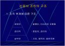 신문사 조직에 관한 모든것 PPT자료 7페이지
