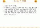 [수학교육ppt]기하적 사고의 반힐수준 12페이지