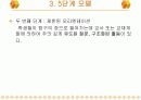 [수학교육ppt]기하적 사고의 반힐수준 13페이지