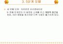 [수학교육ppt]기하적 사고의 반힐수준 15페이지