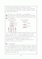 직능단체에 관한 모든것 102페이지 (교사,변호사,의사,기자 등 모든직능조직) 12페이지