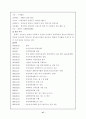 직능단체에 관한 모든것 102페이지 (교사,변호사,의사,기자 등 모든직능조직) 47페이지
