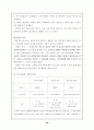직능단체에 관한 모든것 102페이지 (교사,변호사,의사,기자 등 모든직능조직) 58페이지