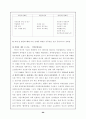 직능단체에 관한 모든것 102페이지 (교사,변호사,의사,기자 등 모든직능조직) 60페이지