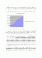 대학교 조직의 목적과 정당성에 대한 모든것  11페이지
