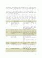 대학교 조직의 목적과 정당성에 대한 모든것  13페이지