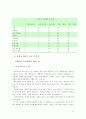 대학교 조직의 목적과 정당성에 대한 모든것  46페이지