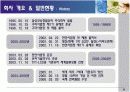 삼성코닝정밀유리 경영사례분석 6페이지