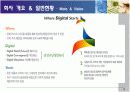 삼성코닝정밀유리 경영사례분석 7페이지