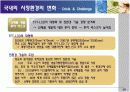 삼성코닝정밀유리 경영사례분석 19페이지