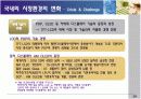 삼성코닝정밀유리 경영사례분석 20페이지
