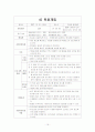 (프로포절) 노인을 위한 치료레크리에이션 프로그램 16페이지