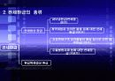 관세환급 5페이지