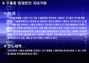 관세환급 29페이지