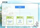 [창업론]인터넷 애견 쇼핑몰 사업계획서(A+리포트) 5페이지