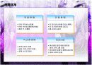 [창업론]여성의류 쇼핑몰 사업계획서 (A+리포트) 14페이지